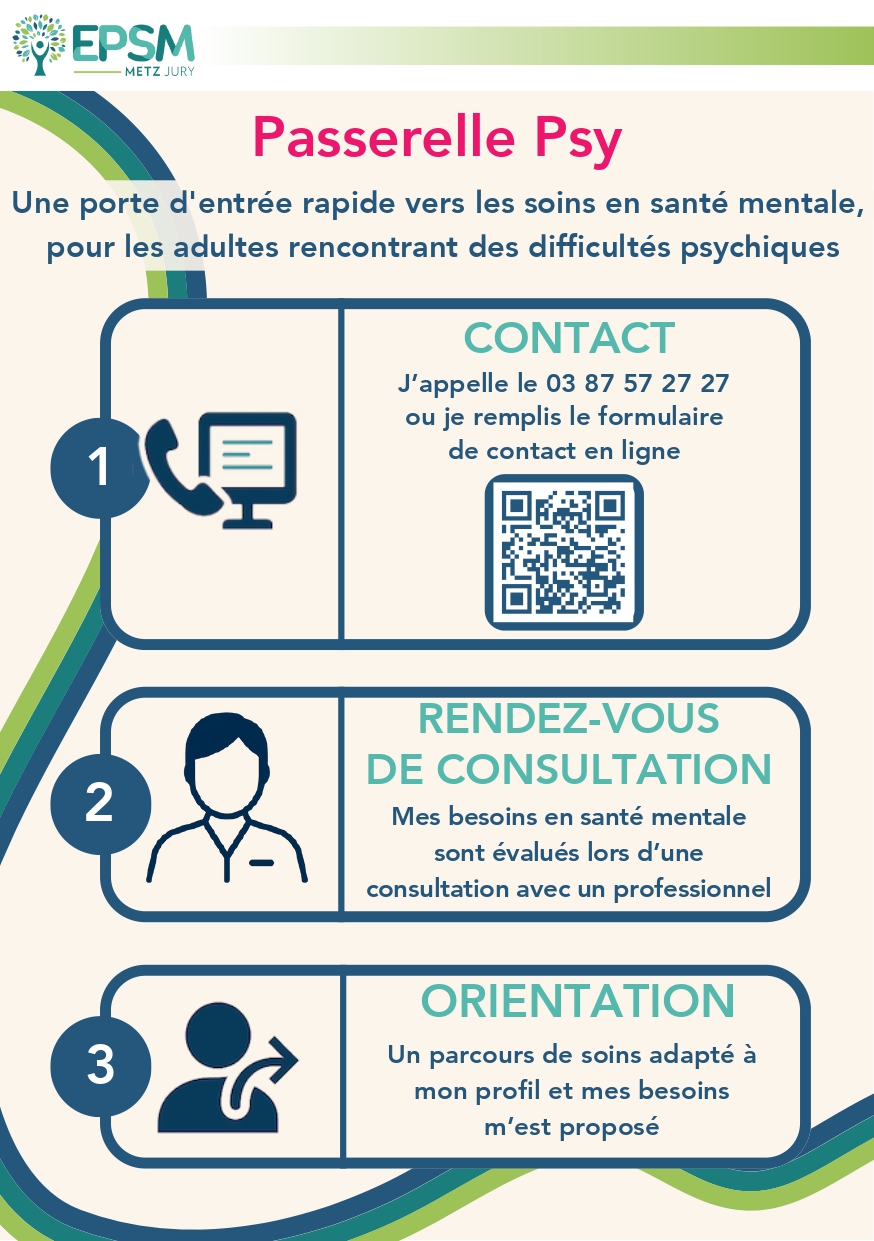 Plaquette de présentation de la Passerelle Psy